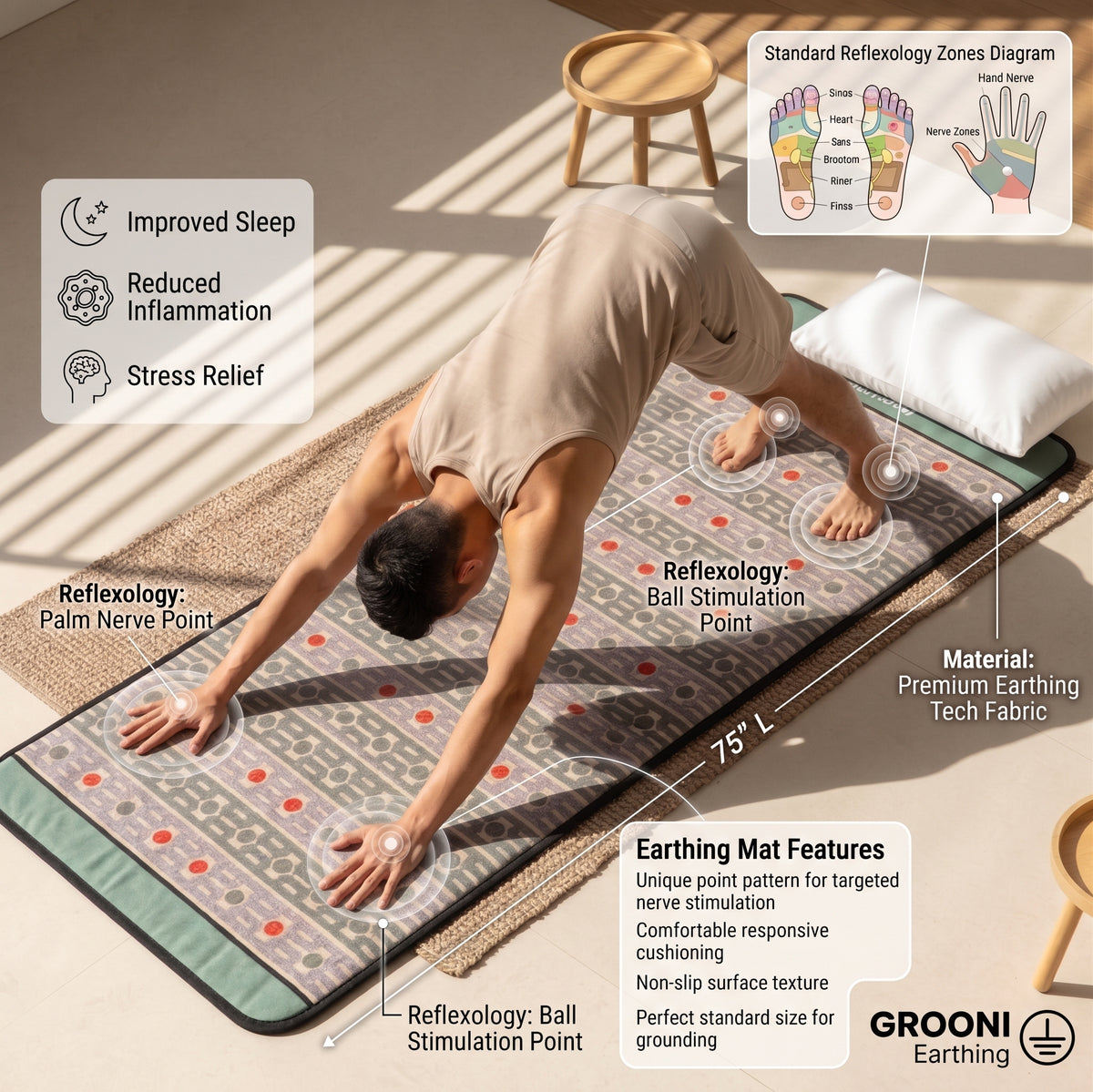 PEMF Mat 4-in-1, Red Light & Infrared Heat